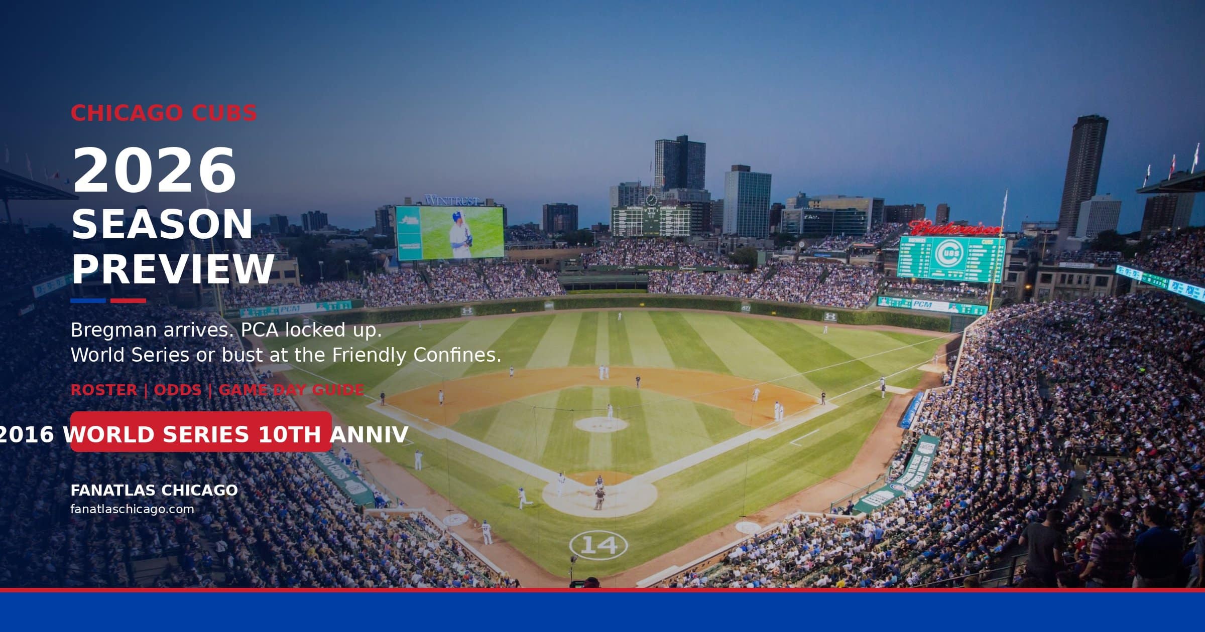 A wide-angle view of Wrigley Field during a Chicago Cubs baseball game, with text overlay previewing the Cubs’ 2026 season and marking the 10th anniversary of the 2016 World Series win.